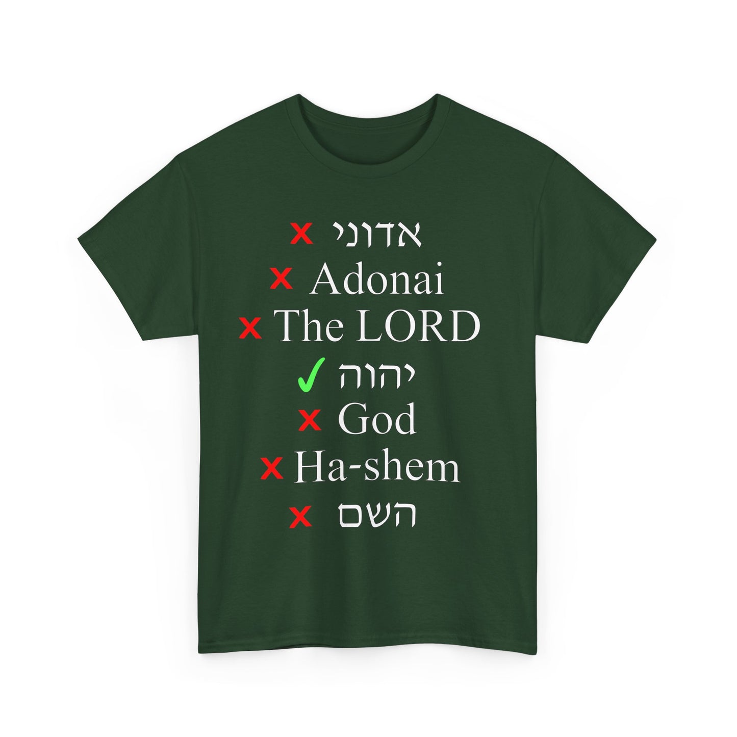 Do You Know HIS Real Name? - Jeremiah 23:27 - Unisex Heavy Cotton Tee