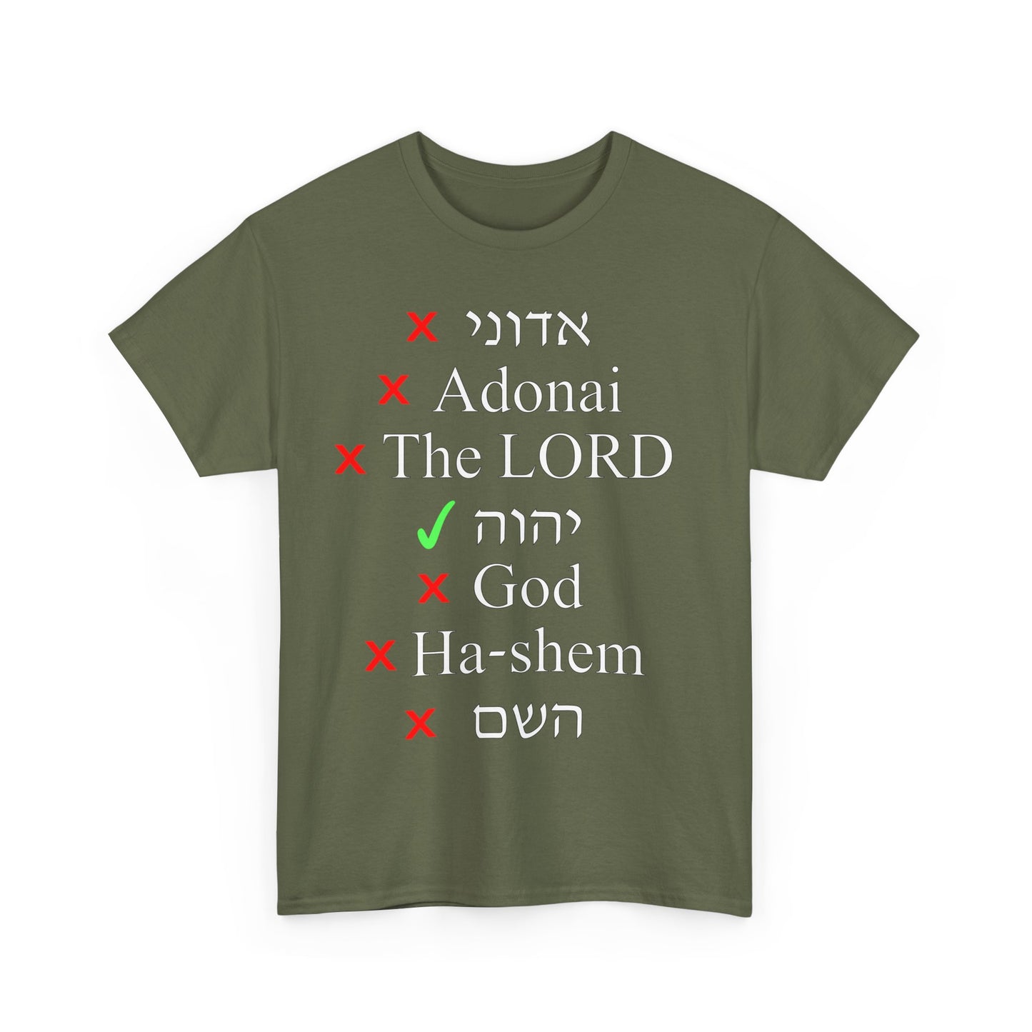 Do You Know HIS Real Name? - Jeremiah 23:27 - Unisex Heavy Cotton Tee